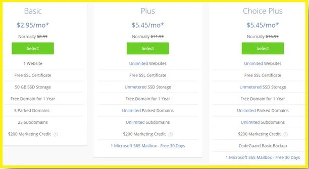 Bluehost Web Hosting Review 2023