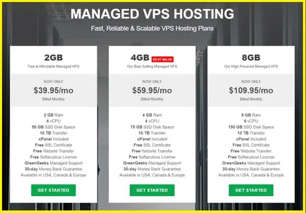 GreenGeeks Hosting Review 2023- Do You Really Need Green Hosting?