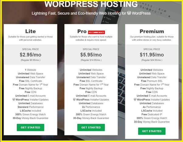 GreenGeeks Hosting Review 2022- Do You Really Need Green Hosting?