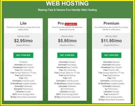 GreenGeeks Hosting Review 2023- Do You Really Need Green Hosting?