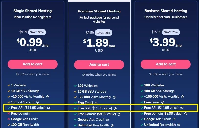How to install a free SSL certificate in Hostinger 2024