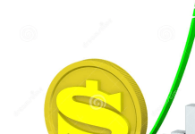 United States Dollar Growth United States Dollar