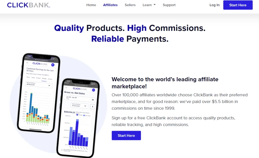 How to do Affiliate Marketing Without a Website in 2023